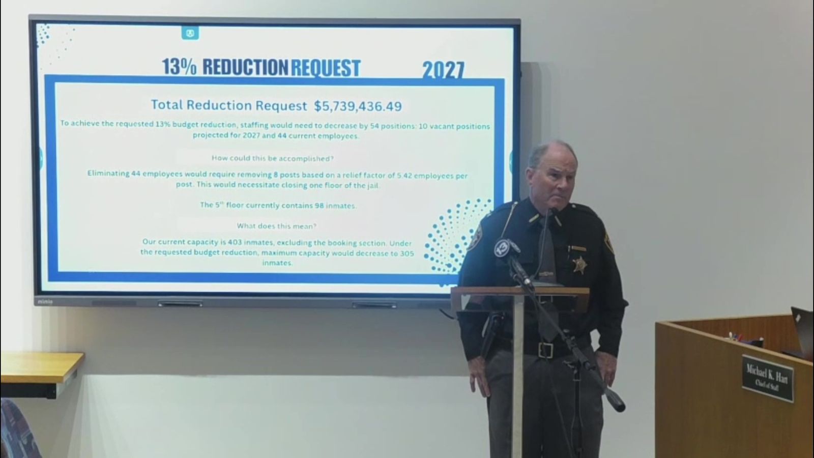 Lucas County Sheriff Michael Navarre, in uniform, stands at a podium beside a wall screen showing his slide headed 13% REDUCTION REQUEST 2027. It says a 13% cut would require closing one floor of the jail and that the 5th floor holds 98 inmates. / El alguacil del Condado de Lucas, Michael Navarre, de uniforme, en un podio junto a una pantalla con su diapositiva titulada 13% REDUCTION REQUEST 2027, que dice que un recorte de 13% obligaría a cerrar un piso de la cárcel y que el quinto piso alberga a 98 reclusos.